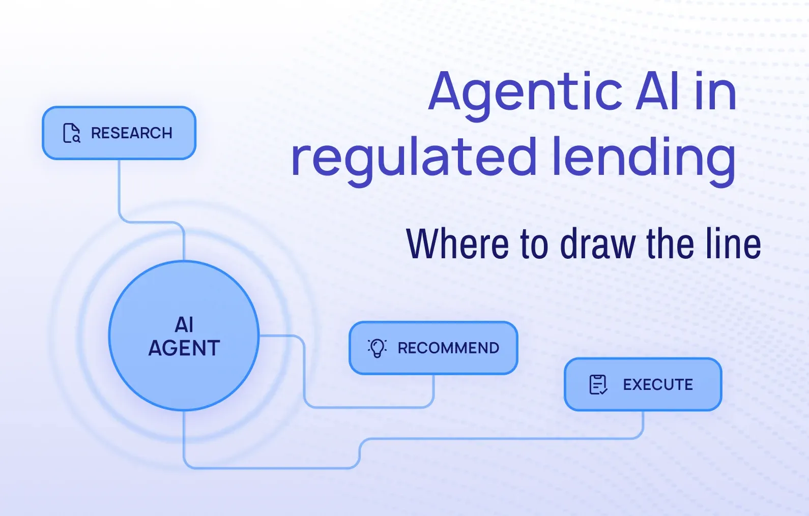 Agentic AI in regulated lending: Where to draw the line