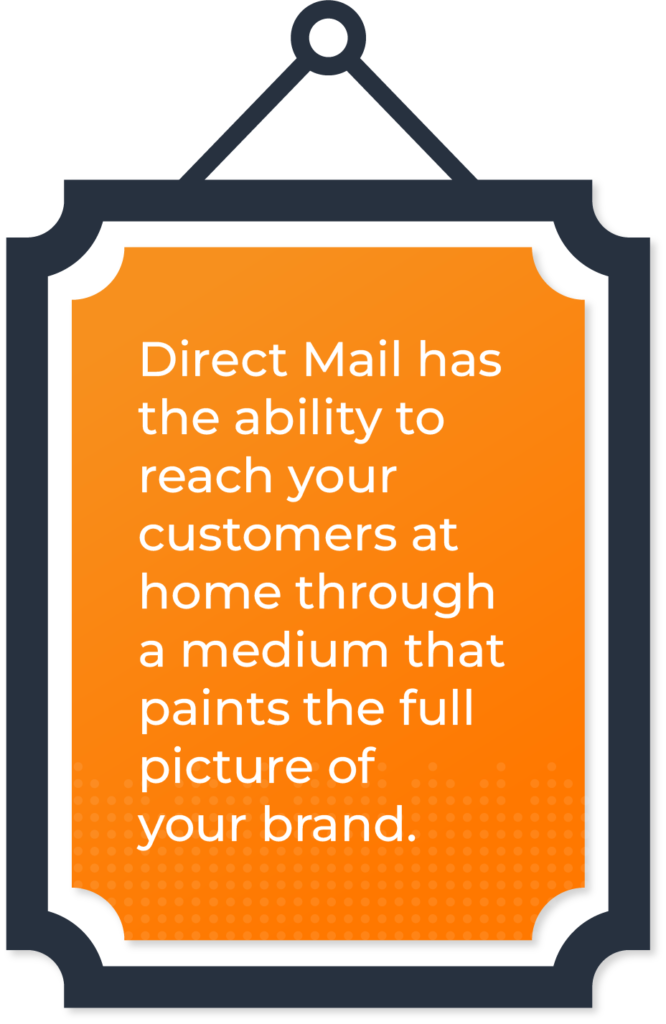 Image saying direct mail has the ability to reach your customers at home through a medium that paints the full picture of your brand.