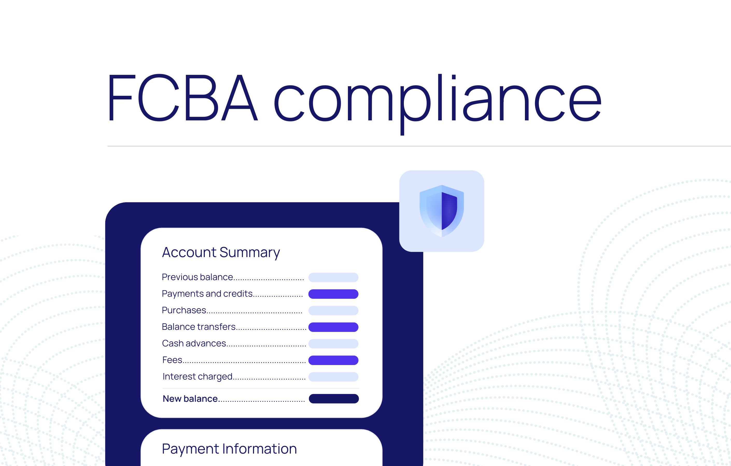 How LoanPro handles FCBA compliance