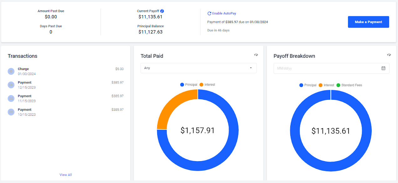 A screenshot from within the LoanPro UI showing the enhanced Account Summary page.