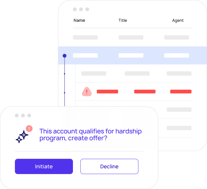 AI-powered collections dashboard showing financial hardship detection alert with prompt to create compliant hardship offer for at-risk borrower account