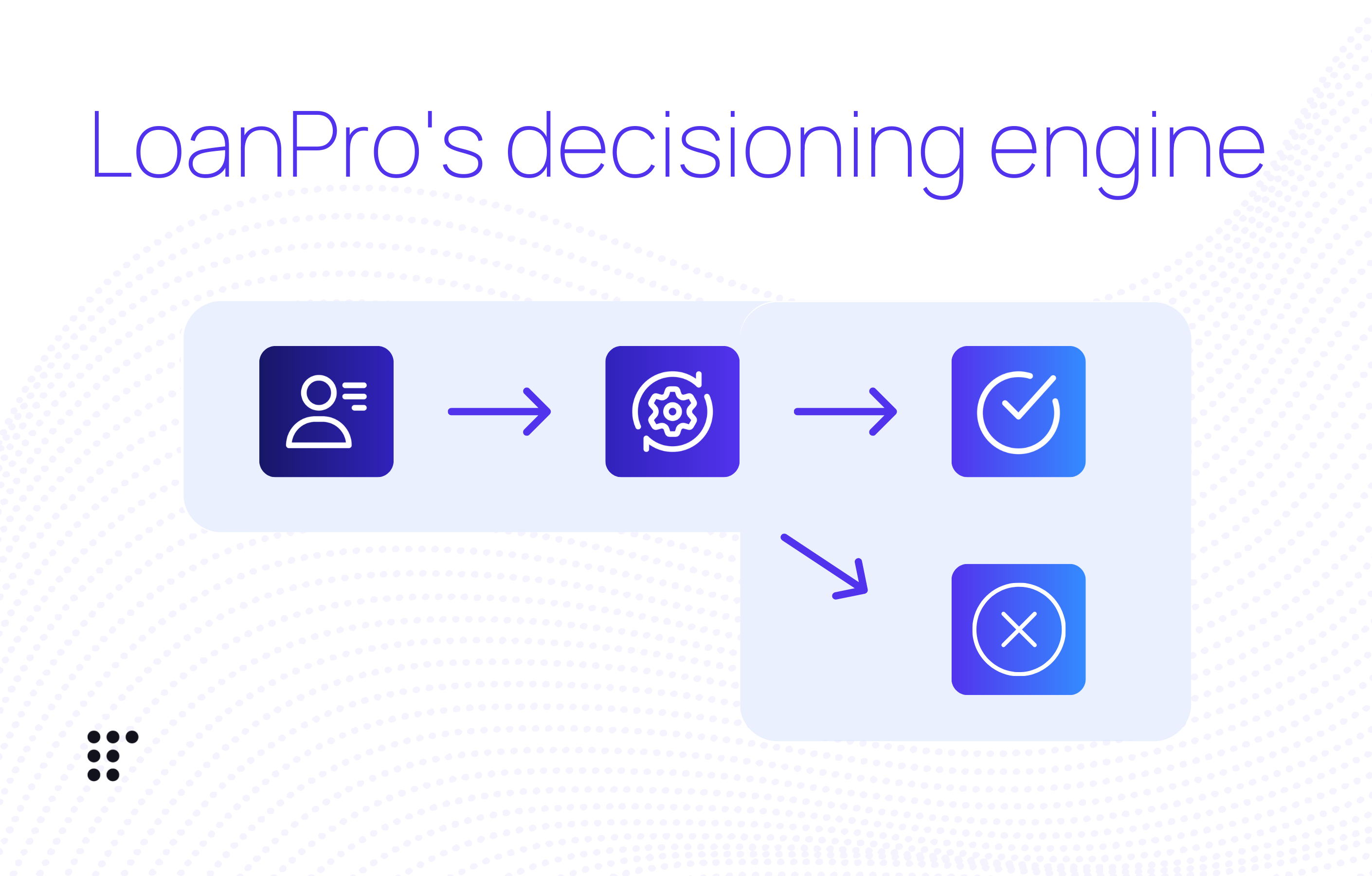 loanpro decisioning engine