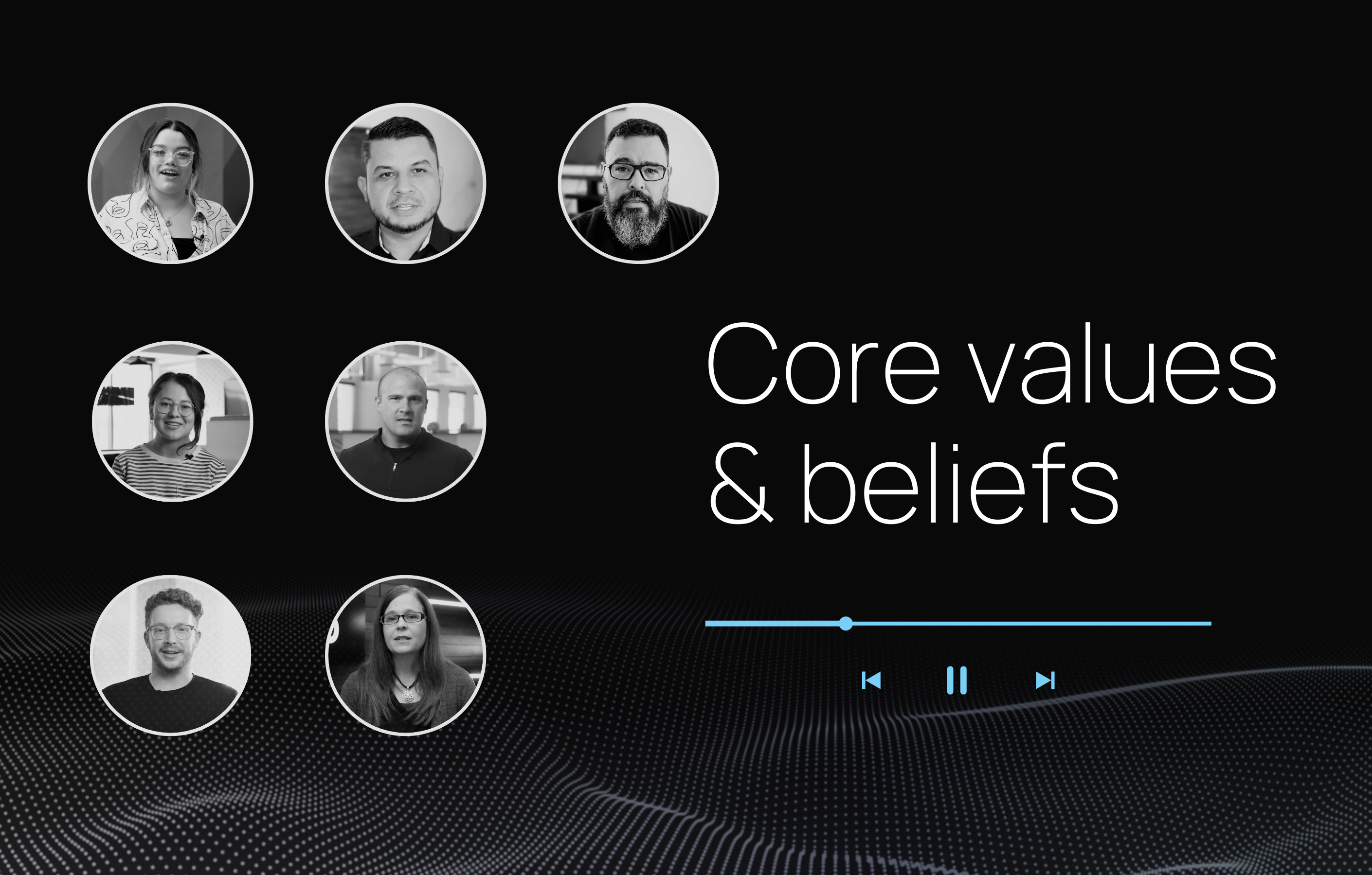 loanpro core values and beliefs